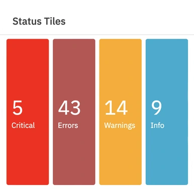 Dashboard panel showing the number of devices in each alert state: info, warning, error, and critical