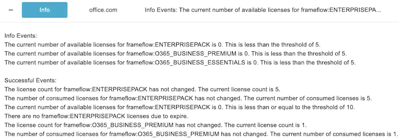 Event Monitor showing output describing Microsoft 365 license counts.