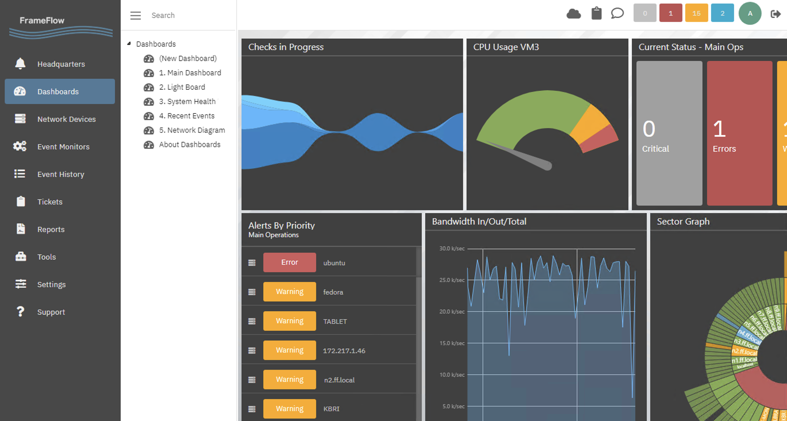 FrameFlow interface showing dashboard