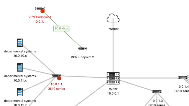 Screenshot of a network diagram representing a monitoring environment.